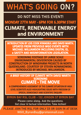 May 2024 climate renewable energy environment